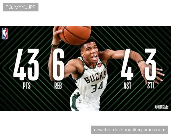 雄鹿不敌奇才,但字母哥成为历史第三位单赛季场均30+10+5且命中率超60%球员 雄鹿不敌奇才,但字母哥成为历史第三位单赛季场均30+10+5且命中率超60%球员